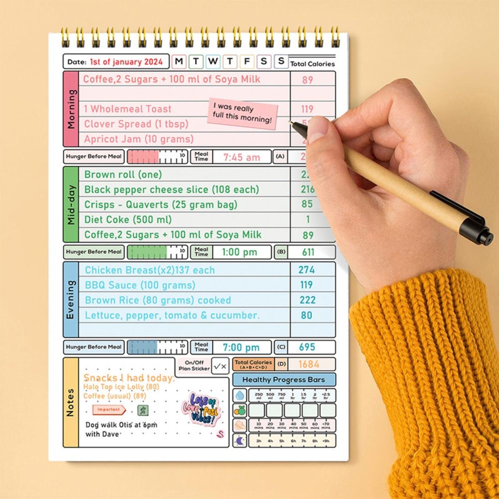 New A5 Daily Calorie Planner N - đánh giá và giá Meal Plan Notepad